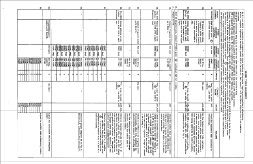 27D331 Ch= KCS77B; RCA RCA Victor Co. (ID = 2311062) Television