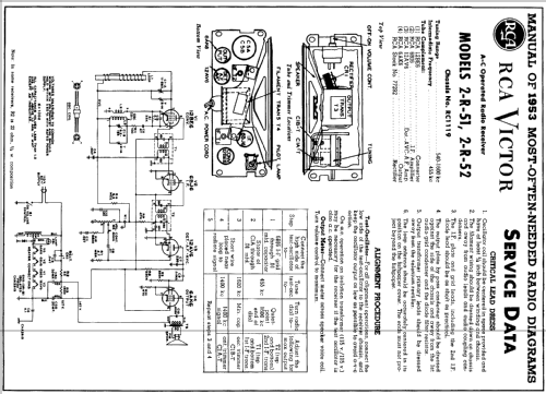 2-R-52 Ch= RC-1119; RCA RCA Victor Co. (ID = 164820) Radio