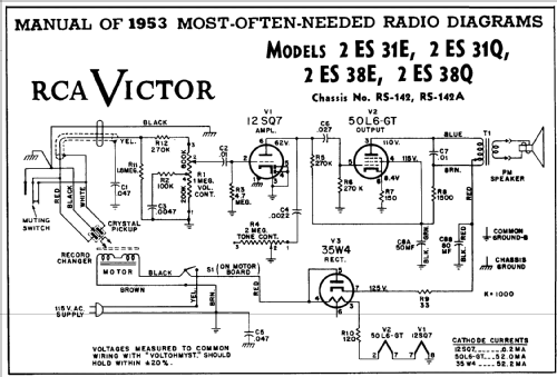 2ES31Q Ch= RS-142A; RCA RCA Victor Co. (ID = 164989) R-Player