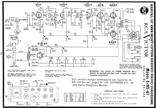 3-HS-61 Ch=RS-145A; RCA RCA Victor Co. (ID = 121161) Ampl/Mixer