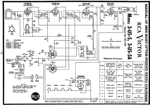 3-US-5 Ch=RC-1130; RCA RCA Victor Co. (ID = 121160) Radio