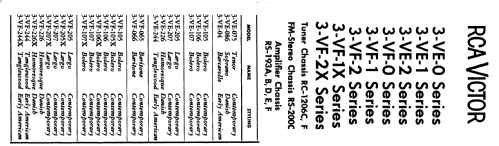 3-VE-205 'Largo' Ch= RS-193F; RCA RCA Victor Co. (ID = 174773) R-Player