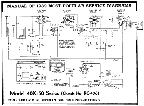 40X50 Modern Blonde Ch= RC-436; RCA RCA Victor Co. (ID = 203703) Radio