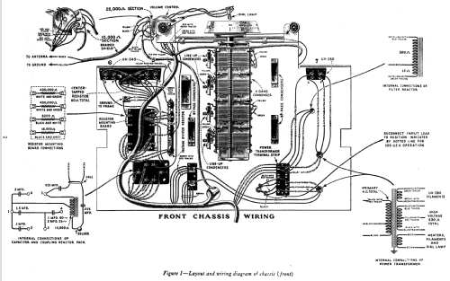 Radiola 42; RCA RCA Victor Co. (ID = 994023) Radio