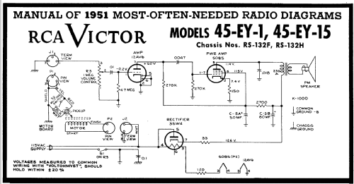 45-EY-1 Ch= RS-132F; RCA RCA Victor Co. (ID = 130187) R-Player