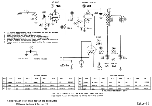 45-EY-1 Ch= RS-132F; RCA RCA Victor Co. (ID = 1965107) R-Player