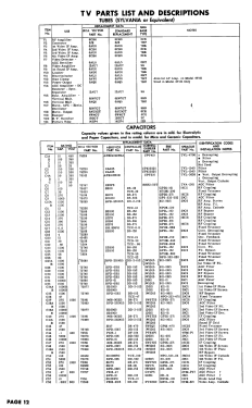 4T101 Ch= KCS61; RCA RCA Victor Co. (ID = 2938991) Television