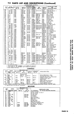 4T101 Ch= KCS61; RCA RCA Victor Co. (ID = 2938992) Television