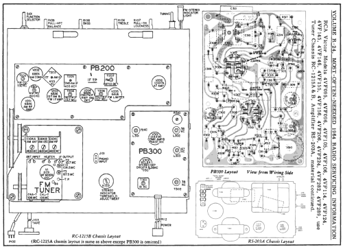 4VF156 Ch= RC-1215+ RS-203A; RCA RCA Victor Co. (ID = 182622) Radio