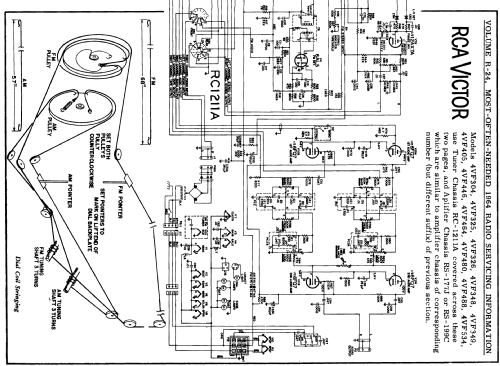 4VF348 Ch= RC-1211A + RS-199C / RS-177J; RCA RCA Victor Co. (ID = 182642) Radio