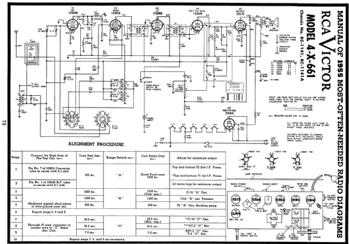 4X661 Ch=RC-1141A; RCA RCA Victor Co. (ID = 121223) Radio