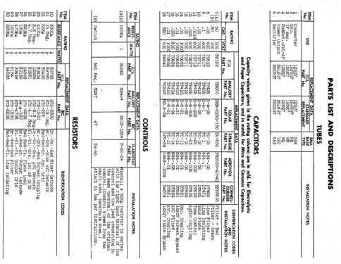 56X3 Ch= RC-1011; RCA RCA Victor Co. (ID = 462782) Radio