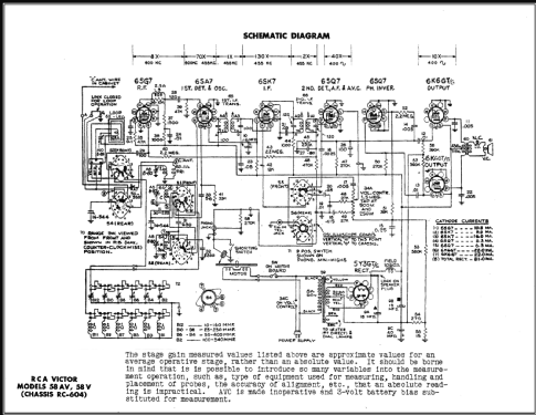 58AV Ch= RC-604; RCA RCA Victor Co. (ID = 478368) Radio