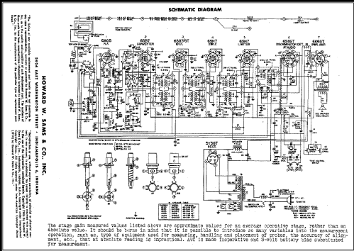 58AV Ch= RC-604; RCA RCA Victor Co. (ID = 478369) Radio