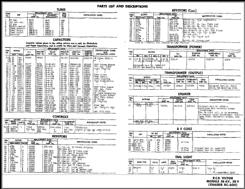 58AV Ch= RC-604; RCA RCA Victor Co. (ID = 478375) Radio
