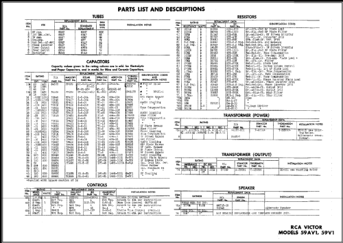 59AV1 Ch= RC-605; RCA RCA Victor Co. (ID = 478604) Radio