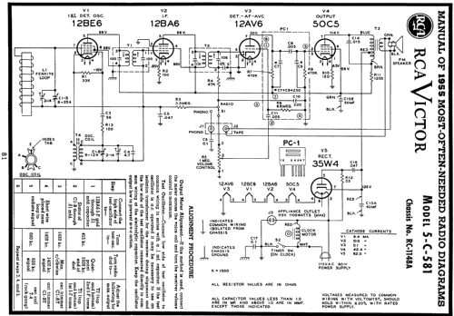 5C581 Debonaire Ch=RC-1148A; RCA RCA Victor Co. (ID = 121221) Radio