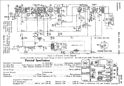 5M ; RCA RCA Victor Co. (ID = 950621) Car Radio