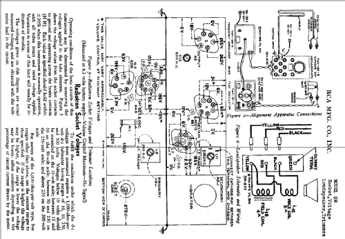 5M ; RCA RCA Victor Co. (ID = 950626) Autoradio