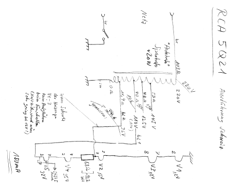 5Q21 ; RCA RCA Victor Co. (ID = 2125262) Radio