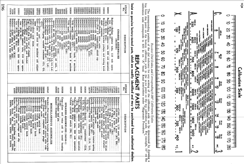 5Q8 F Ch= RC-396B; RCA RCA Victor Co. (ID = 983252) Radio