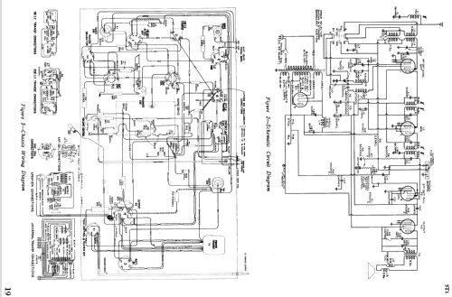 5T1 ; RCA RCA Victor Co. (ID = 908151) Radio