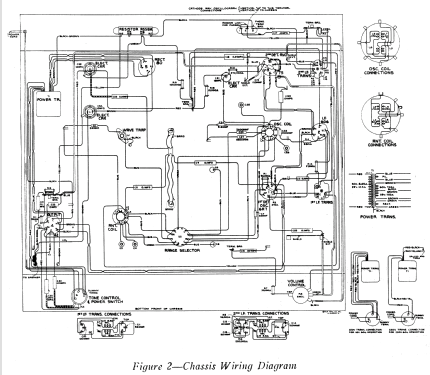 5T5 ; RCA RCA Victor Co. (ID = 957746) Radio