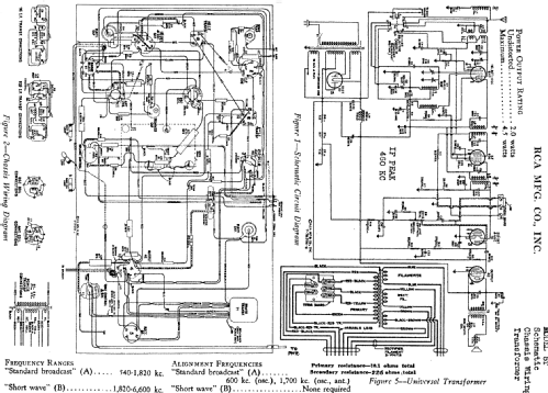 5T ; RCA RCA Victor Co. (ID = 418234) Radio