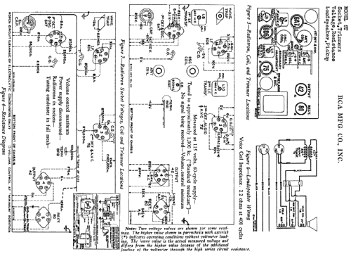 5T ; RCA RCA Victor Co. (ID = 418236) Radio