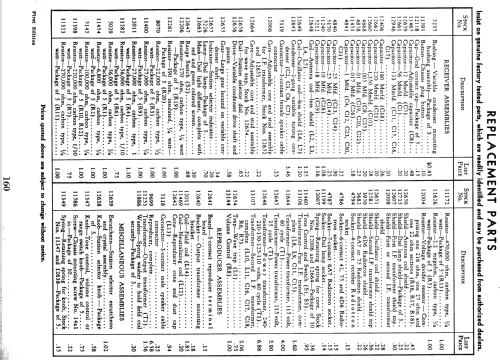 5T ; RCA RCA Victor Co. (ID = 957316) Radio