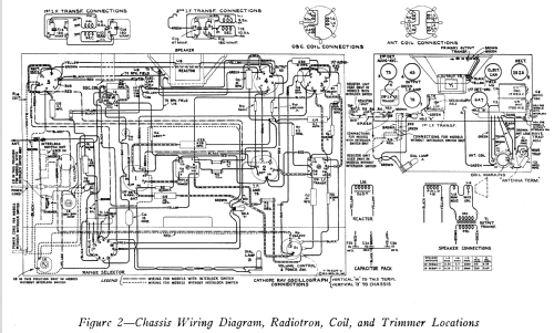 5X4 ; RCA RCA Victor Co. (ID = 957893) Radio