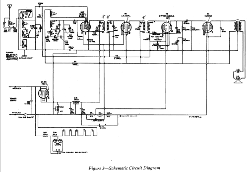 5XA4 ; RCA RCA Victor Co. (ID = 957911) Radio