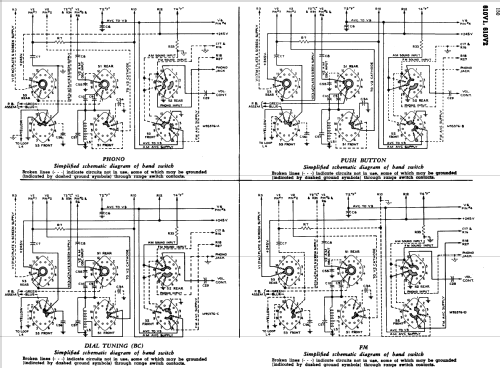 610V1 Ch= RC-610C; RCA RCA Victor Co. (ID = 1109154) Radio