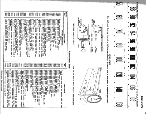 610V1 Ch= RC-610C; RCA RCA Victor Co. (ID = 1109158) Radio