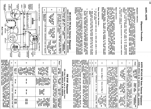 610V2 Ch= RC-610; RCA RCA Victor Co. (ID = 1109163) Radio