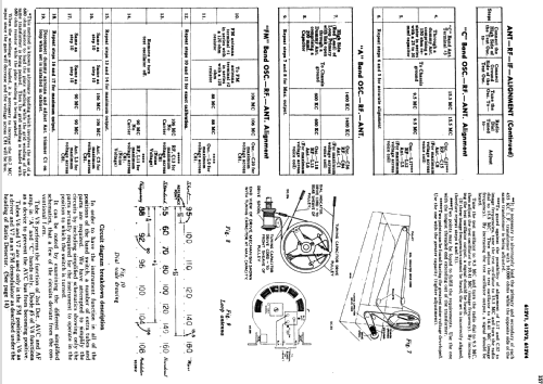 612V4 Ch= RK-121 RS-123; RCA RCA Victor Co. (ID = 1109212) Radio