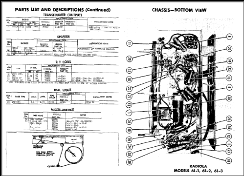 Radiola 61-1 Ch= RC-1011; RCA RCA Victor Co. (ID = 478732) Radio