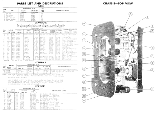 Radiola 61-5 RC1023; RCA RCA Victor Co. (ID = 599221) Radio