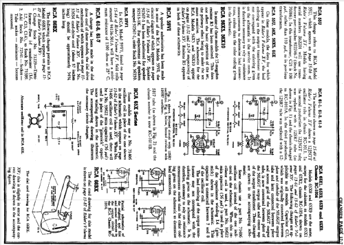 Radiola 61-6 Ch= RC-594D; RCA RCA Victor Co. (ID = 212053) Radio