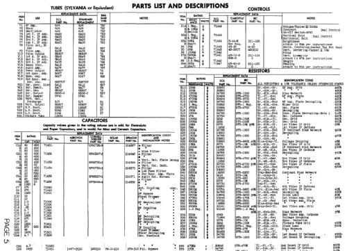 630TS Ch= KCS 20A; RCA RCA Victor Co. (ID = 416846) Television