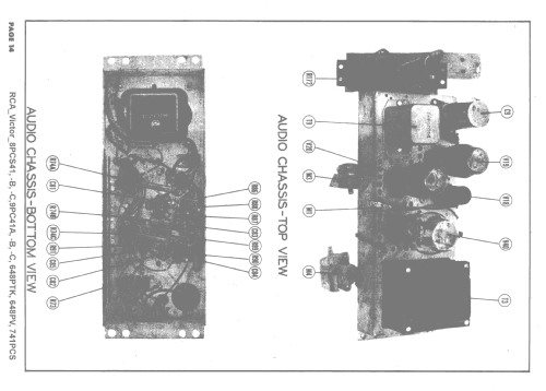 648PTK ; RCA RCA Victor Co. (ID = 1627225) TV Radio