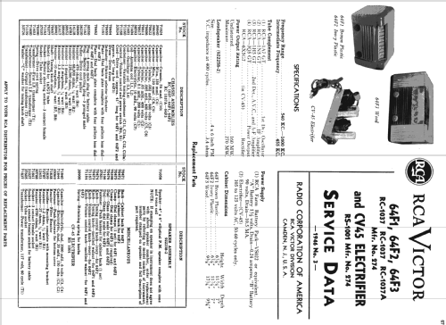 64F1 Ch= RC-1037; RCA RCA Victor Co. (ID = 1107335) Radio