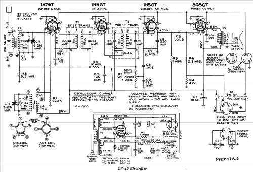 64F2 Ch= RC-1037; RCA RCA Victor Co. (ID = 1107336) Radio