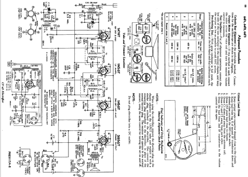 64F2 Ch= RC-1037; RCA RCA Victor Co. (ID = 1107337) Radio