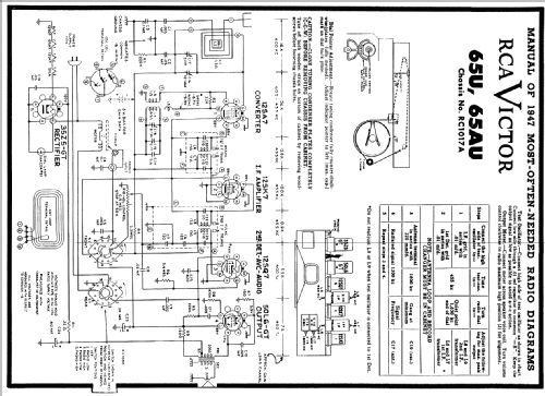 65AU RC1017A, RC1017B; RCA RCA Victor Co. (ID = 73683) Radio