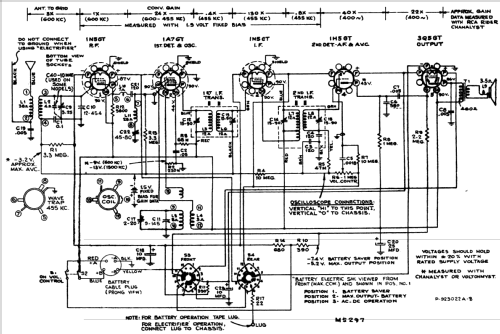 65F Ch= RC-1004-E; RCA RCA Victor Co. (ID = 1107294) Radio