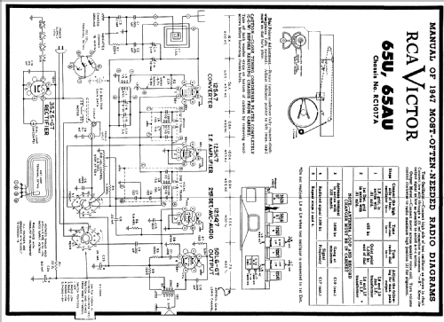 65U RC1017A, RC1017B; RCA RCA Victor Co. (ID = 73684) Radio