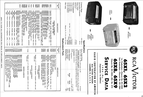 65X1 Ch= RC-1064; RCA RCA Victor Co. (ID = 1107259) Radio