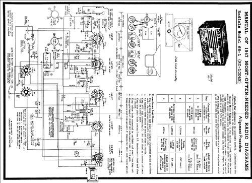 66-1 Ch= RC-1004E; RCA RCA Victor Co. (ID = 74140) Radio