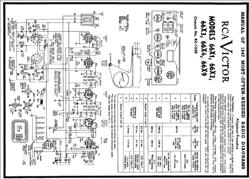 66X4 Ch= RC-1038; RCA RCA Victor Co. (ID = 73695) Radio